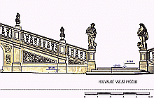 Měřická dokumentace skutečného stavu schodiště Trojského zámku